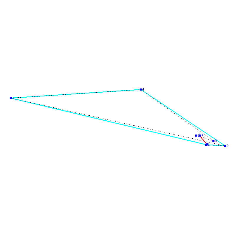 Flugauswertung